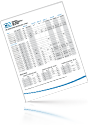 Oral Surgery Burs Conversion Chart